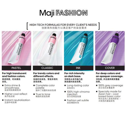 Majifashion Booster - Majifashion | L'Or&eacute;al Partner Shop